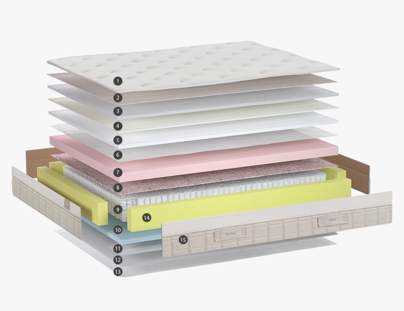 colchon-indra-sonpura (6)