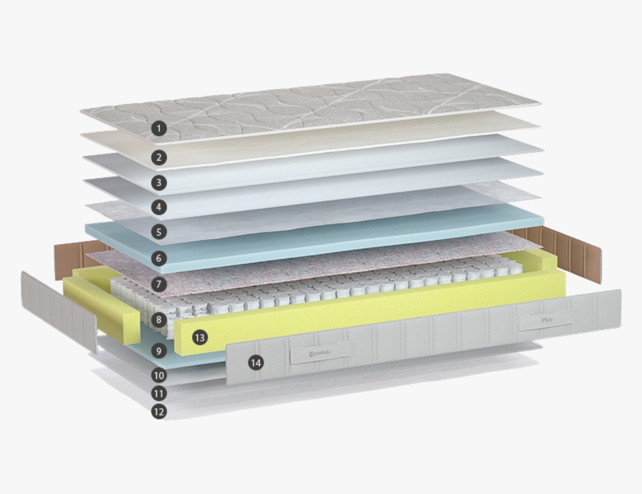 colchon-play-sonpura-8