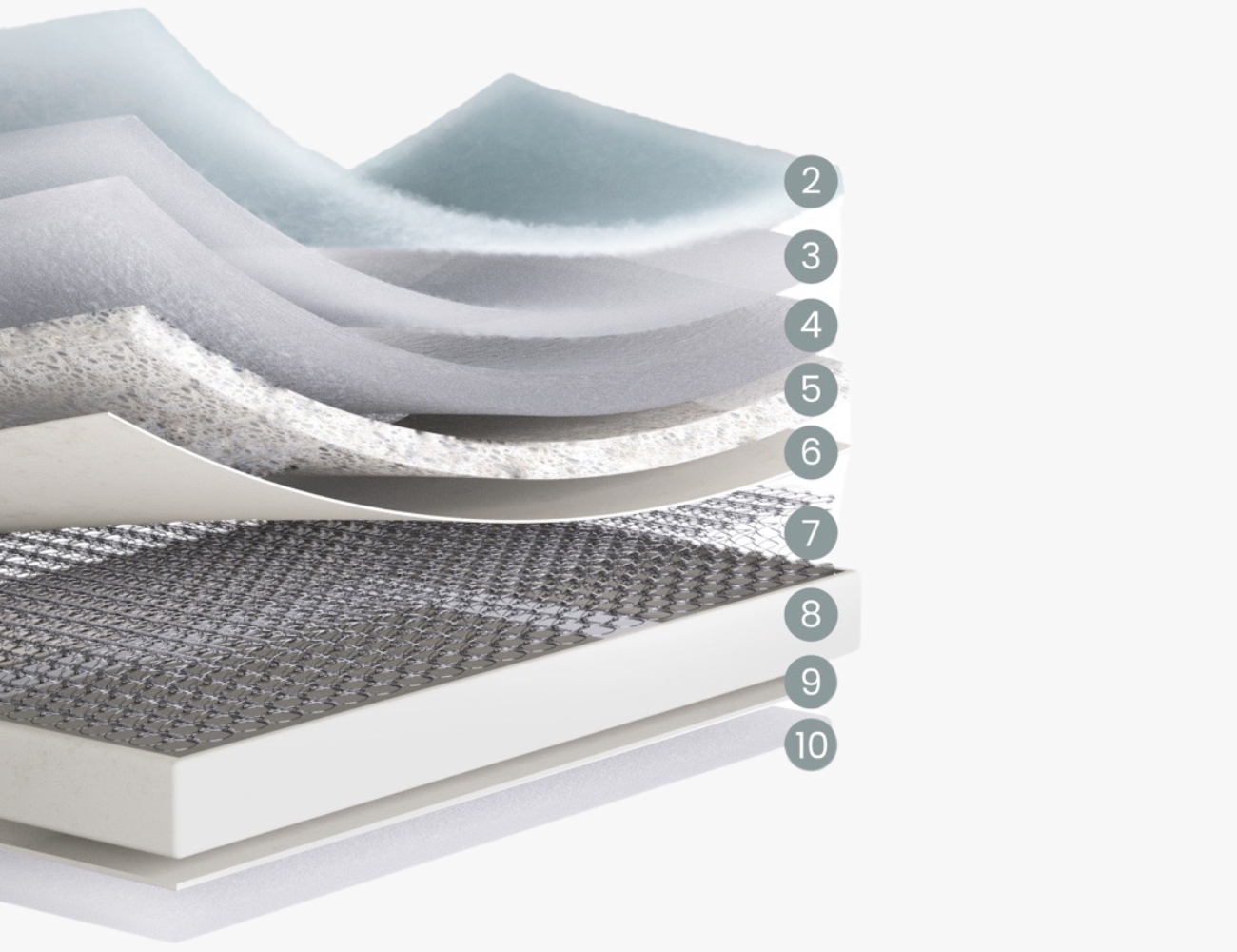 colchon-ecoflex-flex (4)