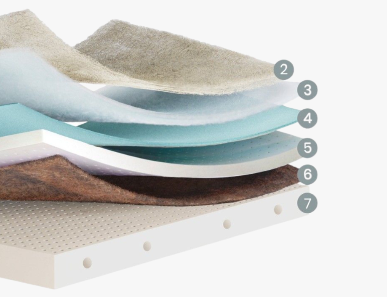colchon-natur-talalay-flex (5)
