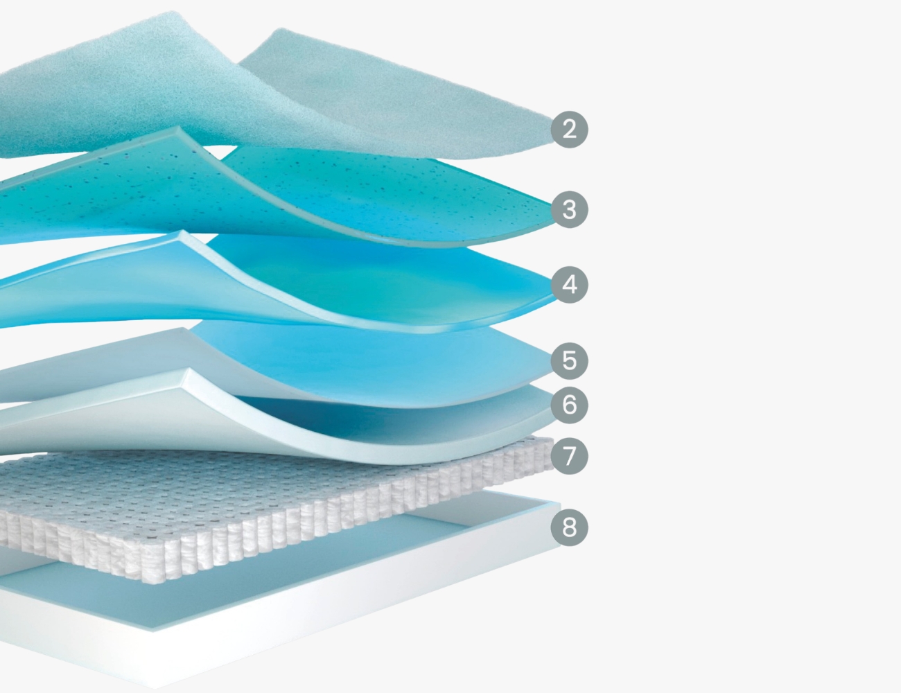 colchon-zz3-soft-pocket-sense-flex (4)