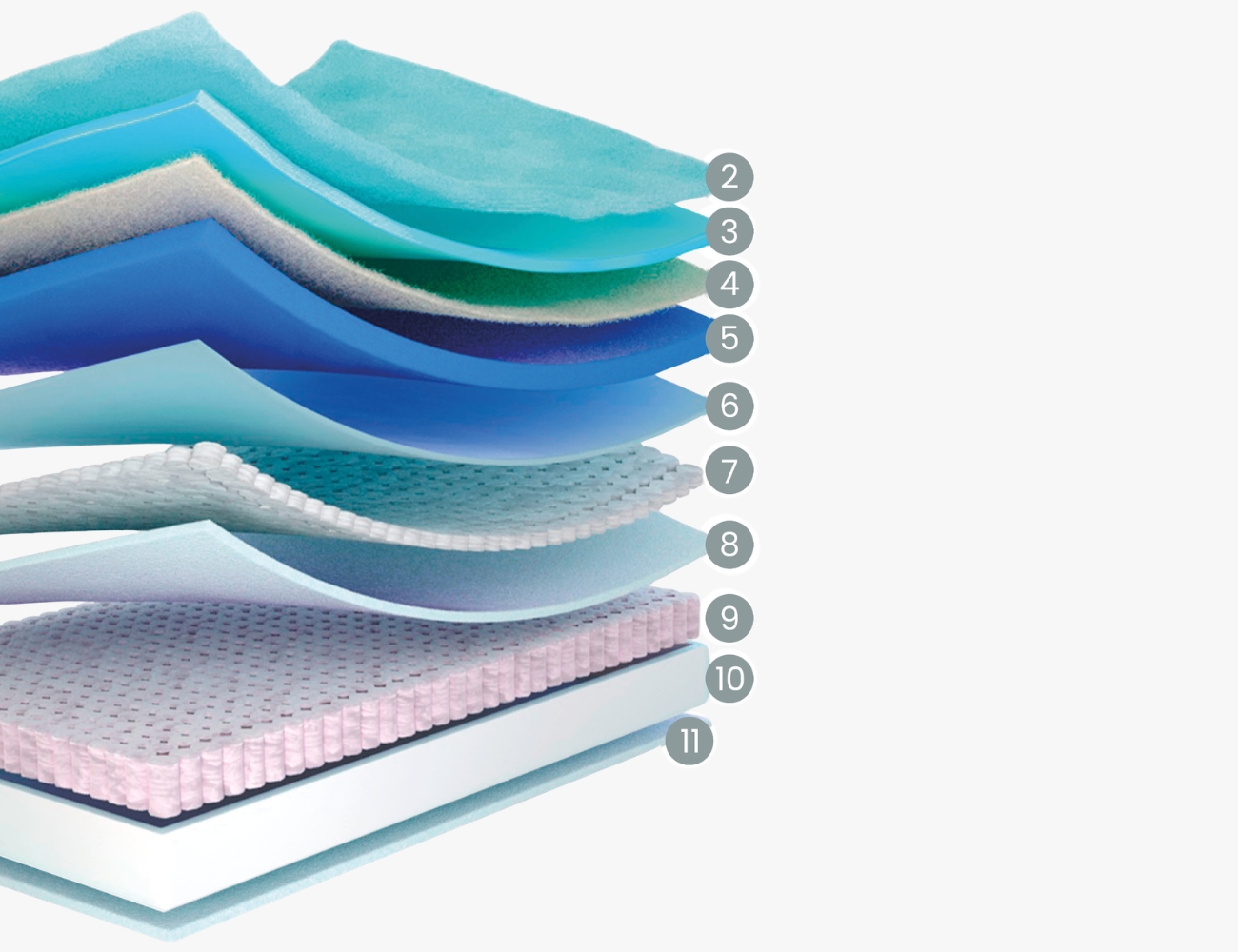 colchon-zz5-soft-pocket-sense-flex (3)