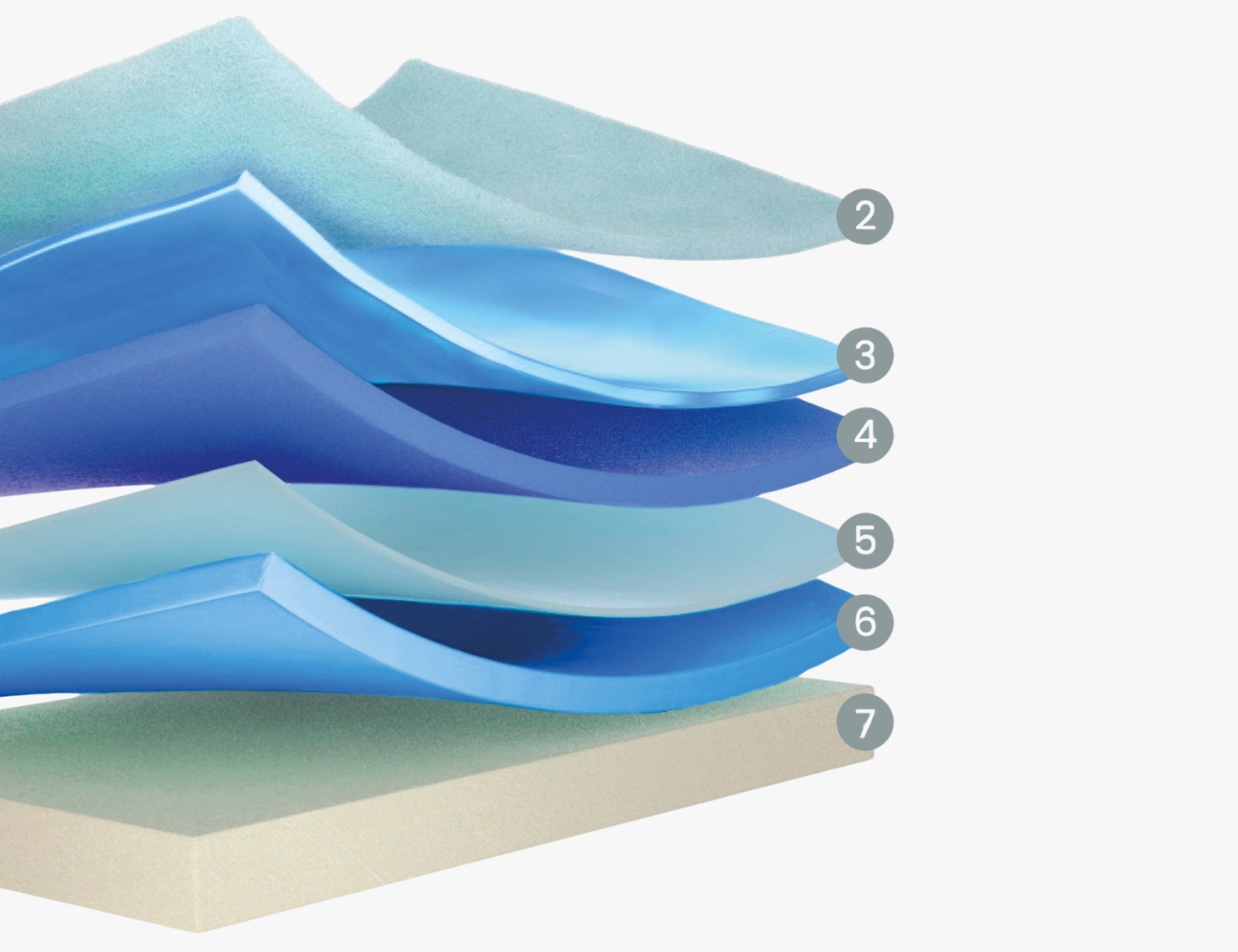 colchon-nube-airvex-flex (3)