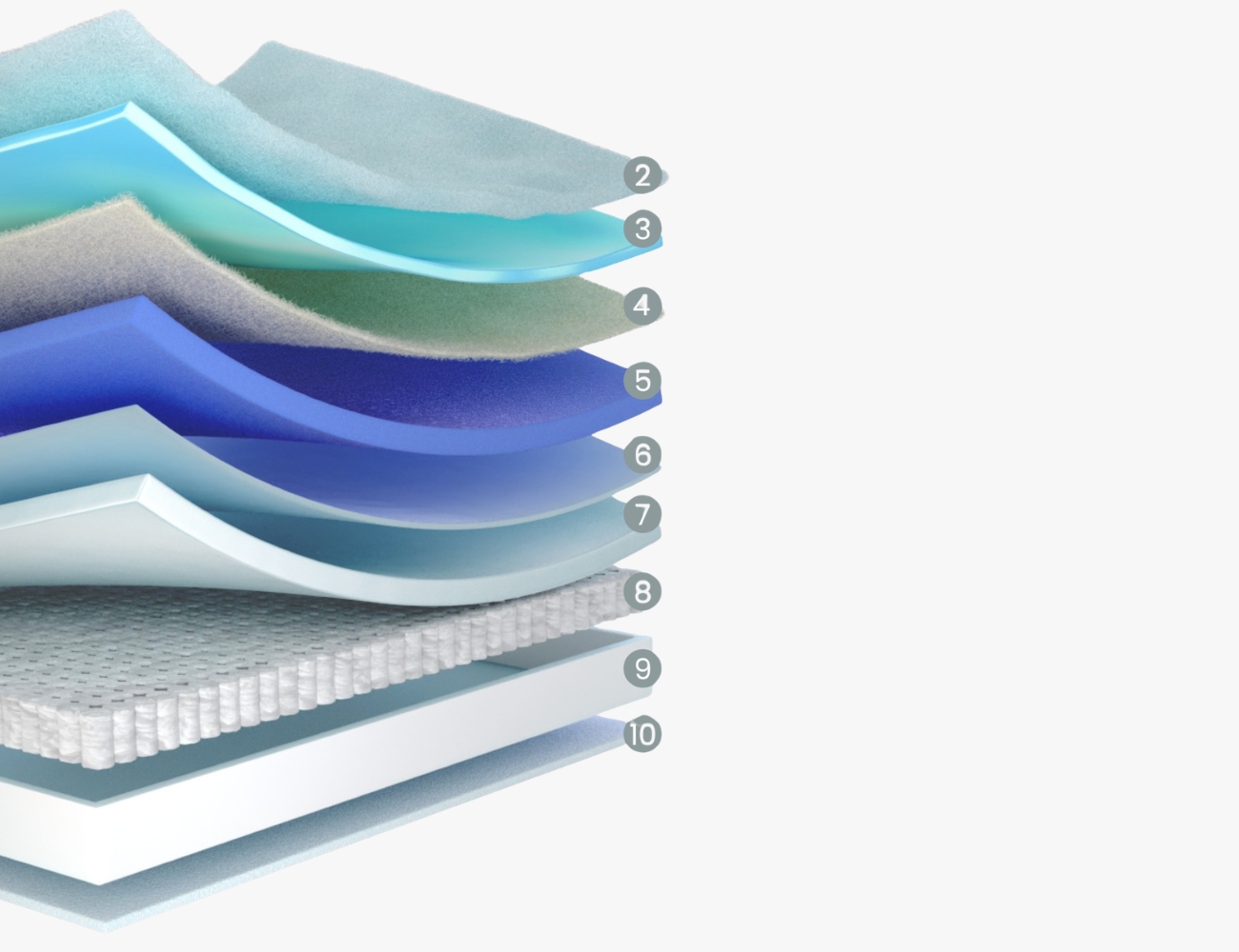 colchon-zz4-soft-pocket-sense-flex (4)