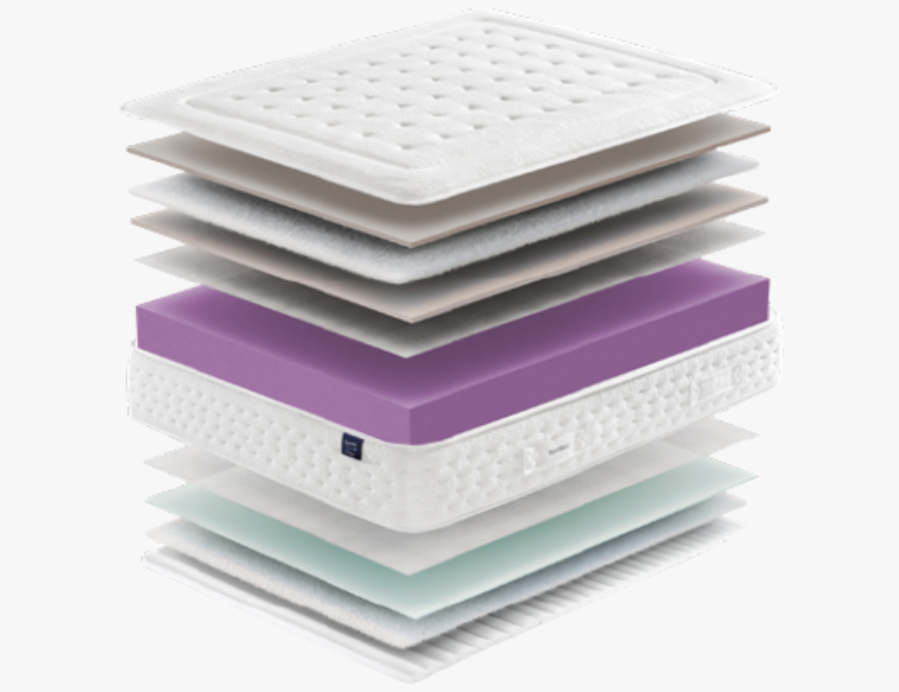 colchon-sense-soft-gomarco (3)