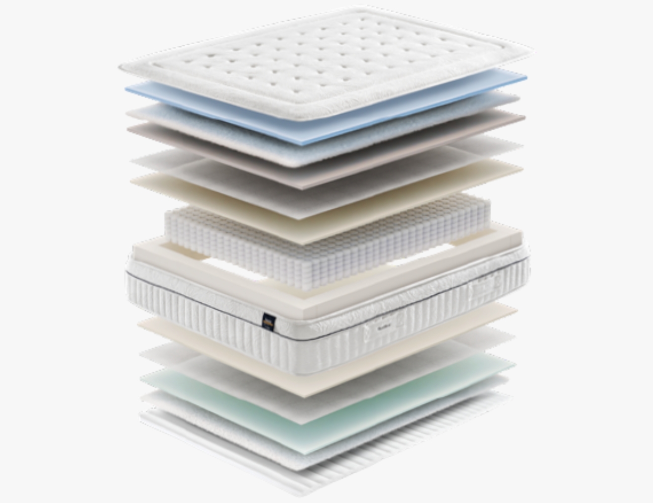 colchon-sense-spring-gomarco (2)